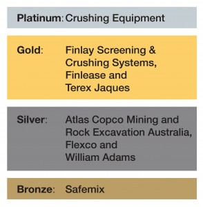 Listing of sponsors so far