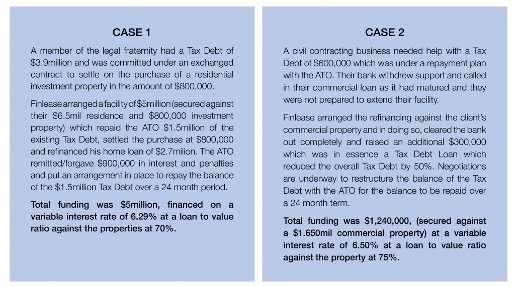 Case studies